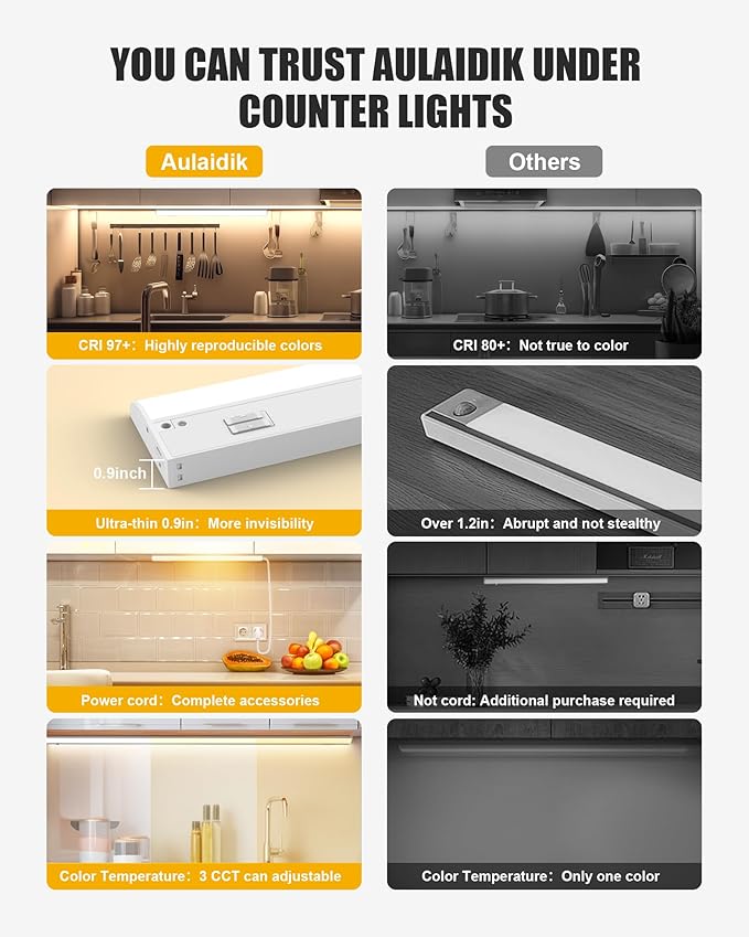Under Cabinet Lighting Hardwired & Plug-in, 36 inch 3CCT Dimmable Linkable - Image 5