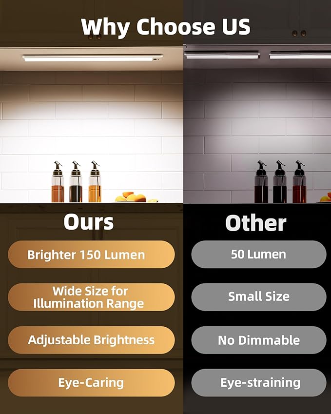 EZVALO Under Cabinet Lights, 14.5'' Motion Sensor Light Indoor Dimmable - Image 4