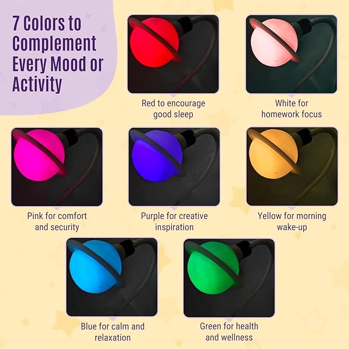 Saturn Clip On Lamp Nightlight for Kids Room - Image 2