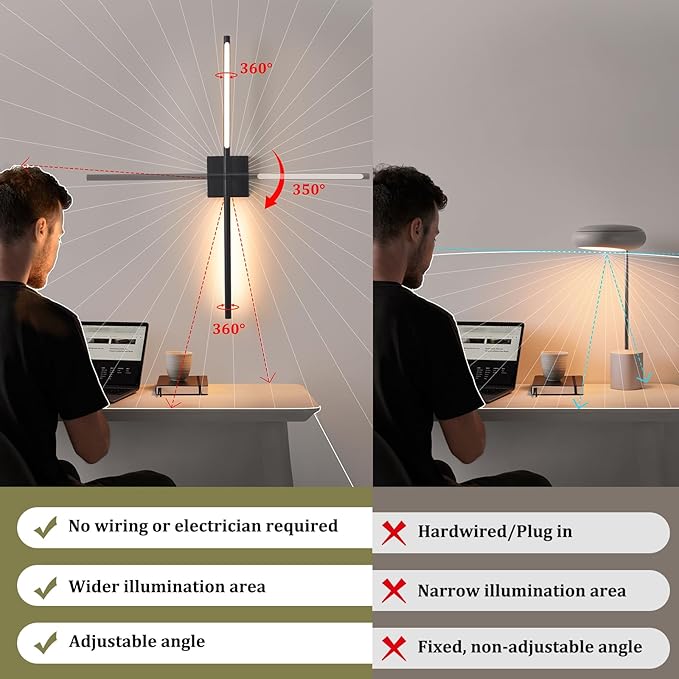 Battery Operated Wall Sconce Set of 2, 10400mAh Rechargeable Wall Lights - Image 7