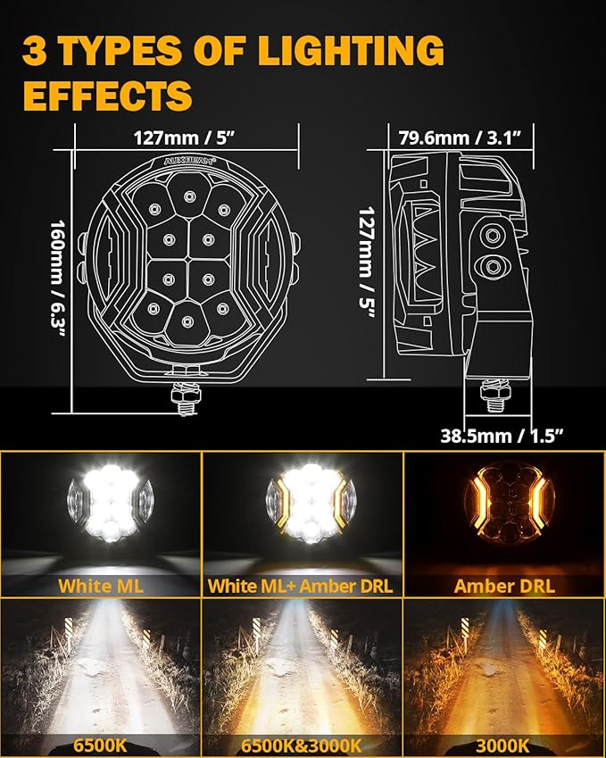 Auxbeam 5In V-Ultra Series 172W LED Light Pods, Offroad Round Driving Light - Image 3