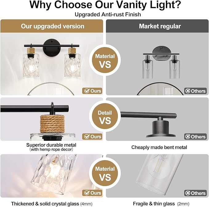 2025 Upgrade Bathroom Light Fixtures, 2-Light Coastal Vanity Lights - Image 5