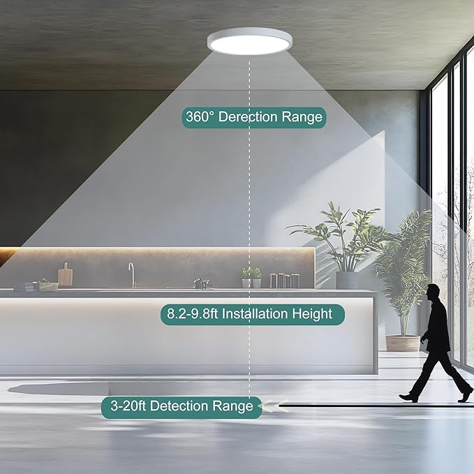 12 Inch Motion Sensor Ceiling Light Indoor Wired, LED Motion Sensor Light Indoor - Image 3