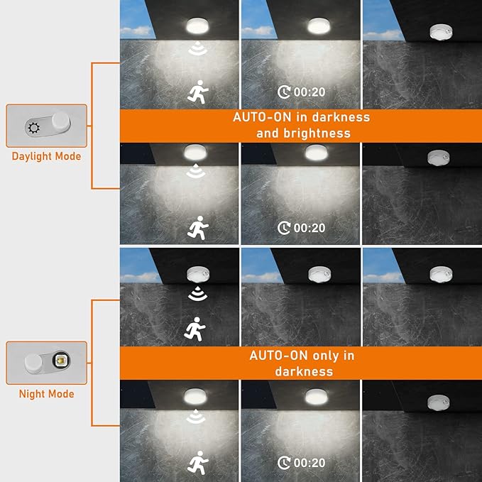 TOOWELL Motion Sensor Ceiling Light Battery Operated Indoor LED Ceiling Lights - Image 5