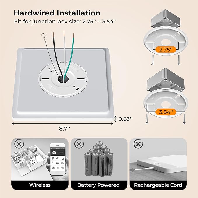 BLNAN Dimmable Motion Sensor LED Ceiling Light - Image 7