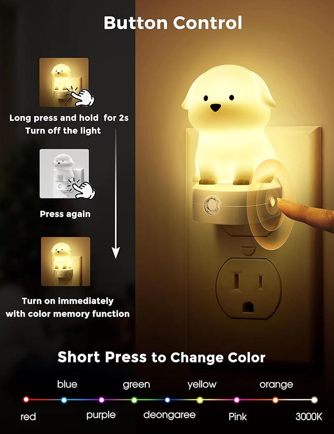L LOHAS LED Plug in Night Light - Image 3