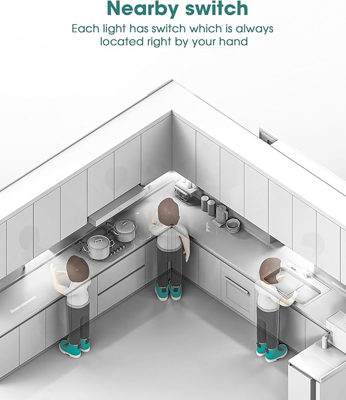 ASOKO Under Cabinet Lights, Motion Sensor Lights Plug in, Warm 2700k Dimmable - Image 4