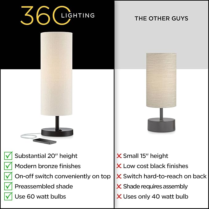 360 Lighting Heyburn 20" High Modern Accent Hotel Style Table Lamp - Image 3