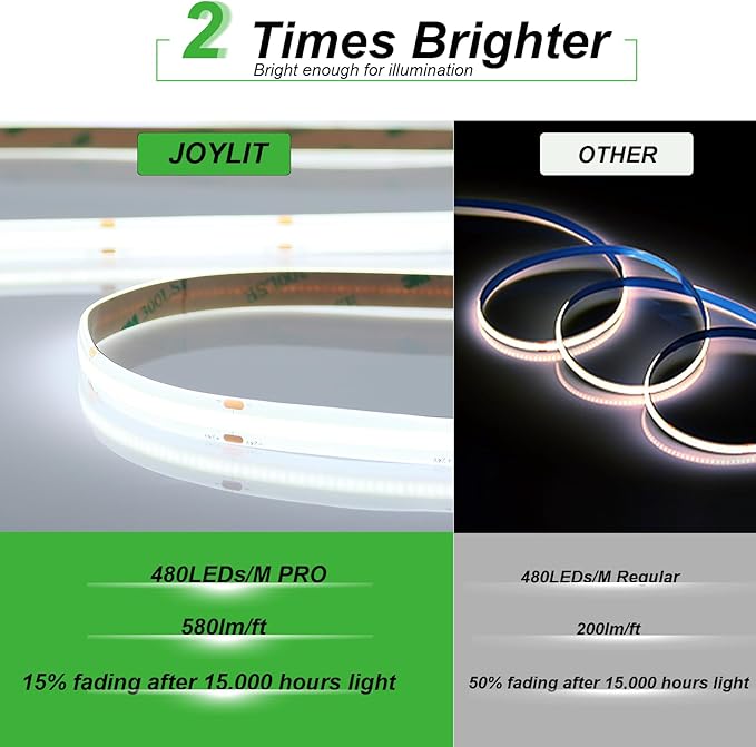 JOYLIT 24V COB LED Strip Lights 16.4ft 6000K Cool White 550LM/FT Super Bright - Image 3