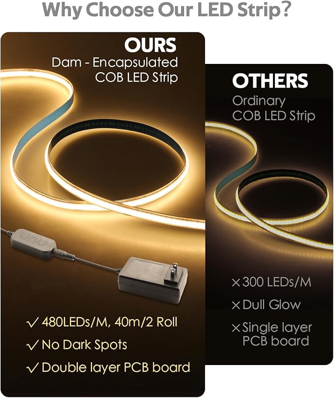 131.2FT 24V COB Led Strip Lights 3000K - Image 3