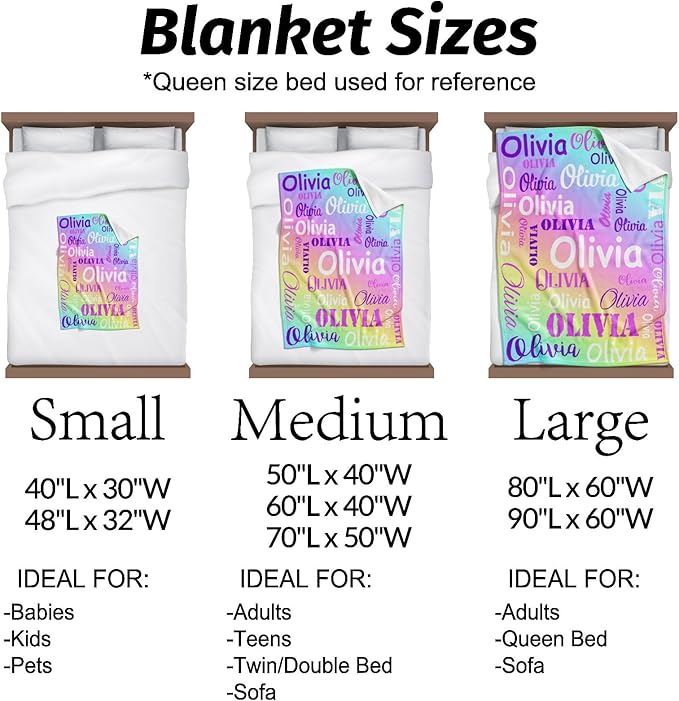 Gudina Personalized Name Blankets Custom Blanket - Image 7