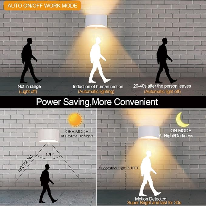SERDEN LED Hardwired Motion Sensor Light Indoor Wall Sconce, Motion Sensor Wall - Image 2