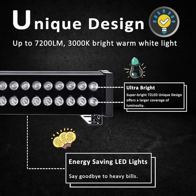 72W LED Wall Washer Lights 3.2ft/40 120V IP65 Waterproof Linear LED Light Bar - Image 6