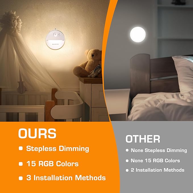 EverBrite LED Motion Sensor Night Light, Dimmable Night Lights - Image 7