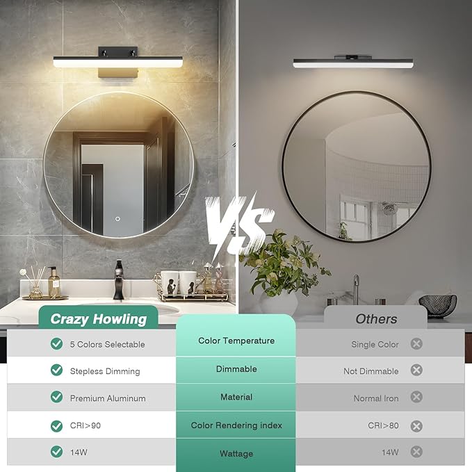 15.7" Black LED Bathroom Vanity Light 5CCT–Dimmable Wall Mount Fixture - Image 9