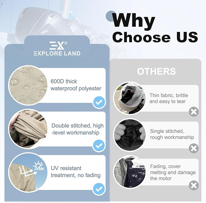 Explore Land Waterproof 600D Heavy Duty Outboard Motor Cover - Image 3