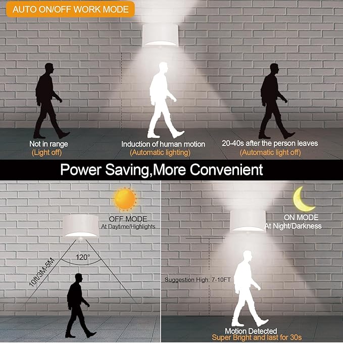 SERDEN LED Hardwired Motion Sensor Light Indoor Wall Sconce, Motion Sensor Wall - Image 2