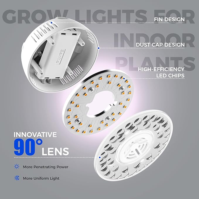 Barrina Orbgrow OG09 Puck LED Grow Light, Plant Lights - Image 8