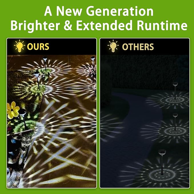 Solar Pathway Lights Outdoor, Color Changing+8 Fixed Color Solar Lights Outdoor - Image 7