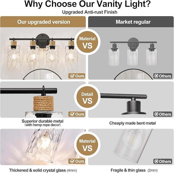 2025 Upgrade Bathroom Light Fixtures, 4-Light Coastal Vanity Lights - Image 4