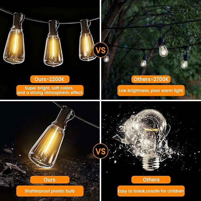 Outdoor String Lights 300ft Waterproof Shatterproof Patio String Lights - Image 3