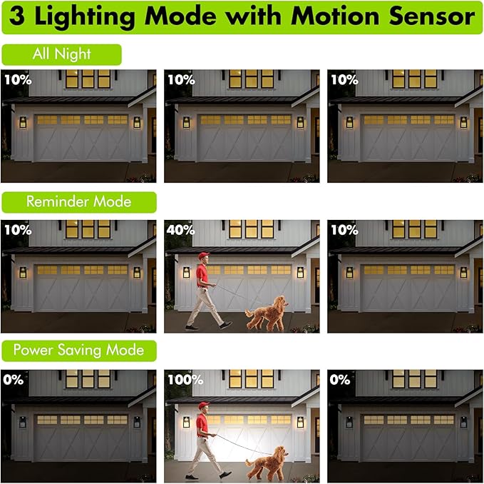 Solar Outdoor Wall Light with Motion Sensor - Image 6