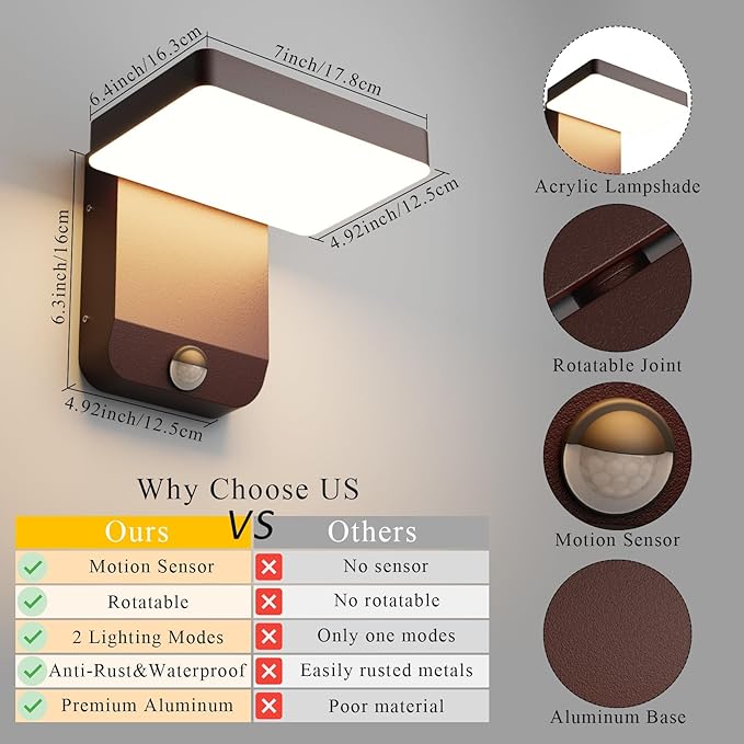 Motion Sensor Outdoor Light, Bronze LED 24W Exterior Motion Porch Light Modern - Image 6