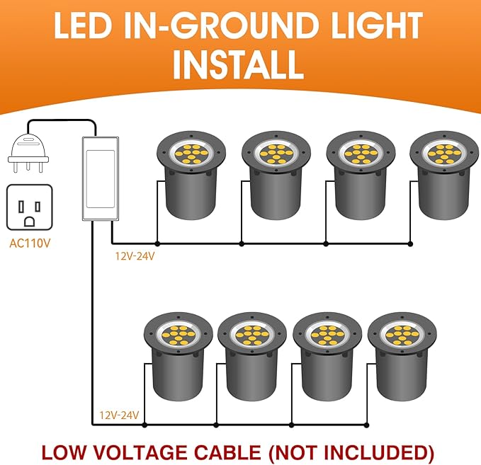 9W Low Voltage Landscape Lights, AC/DC 12-24V In-Ground Lights IP68 Waterproof - Image 4
