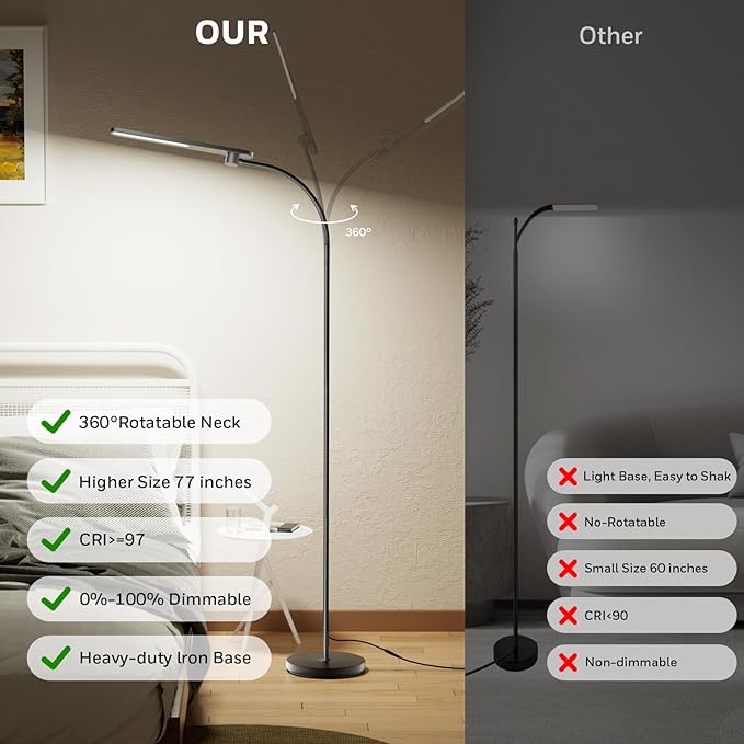 Honeywell LED Floor Lamp, F4 Sunturalux™ Gooseneck Floor Lamps - Image 5