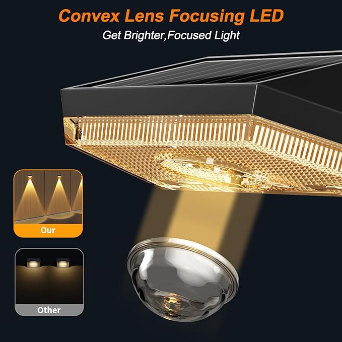 Ellasay Solar Fence Lights Outdoor: 10 Lighting Modes - Image 5
