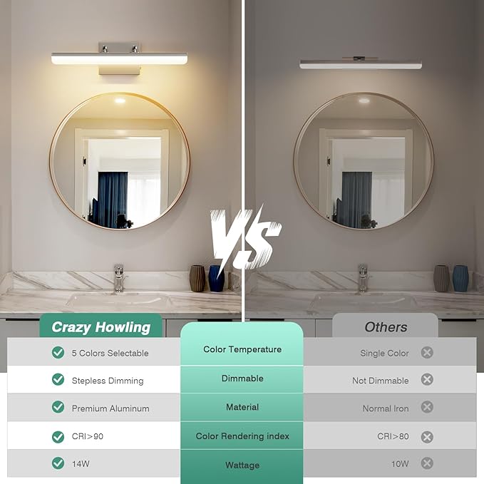 Brushed Nickel Vanity Light, 15.7” Dimmable LED Bathroom Light Bar - Image 9