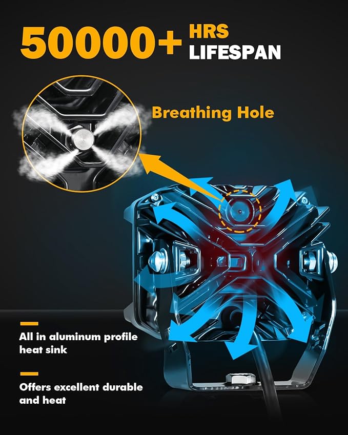 Auxbeam 5 Inch LED Pod Offroad Lights, 168W Super Bright Cube Pods Spot Flood - Image 6