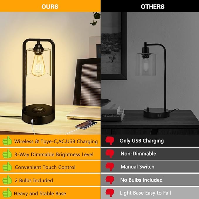 Wireless Charging Table Lamp for Bedroom Set of 2, Touch Control Dimmable - Image 6