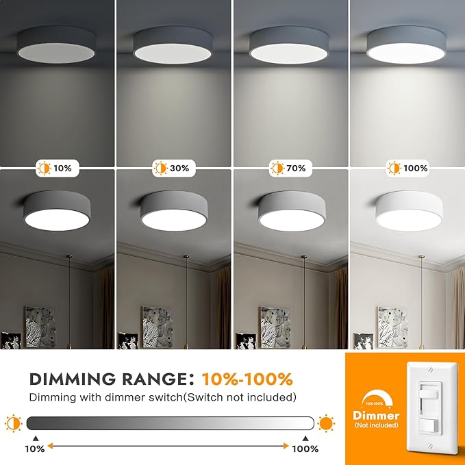 Dimmable LED Flush Mount Close to Ceiling Light Fixture, Living Room Lighting - Image 3