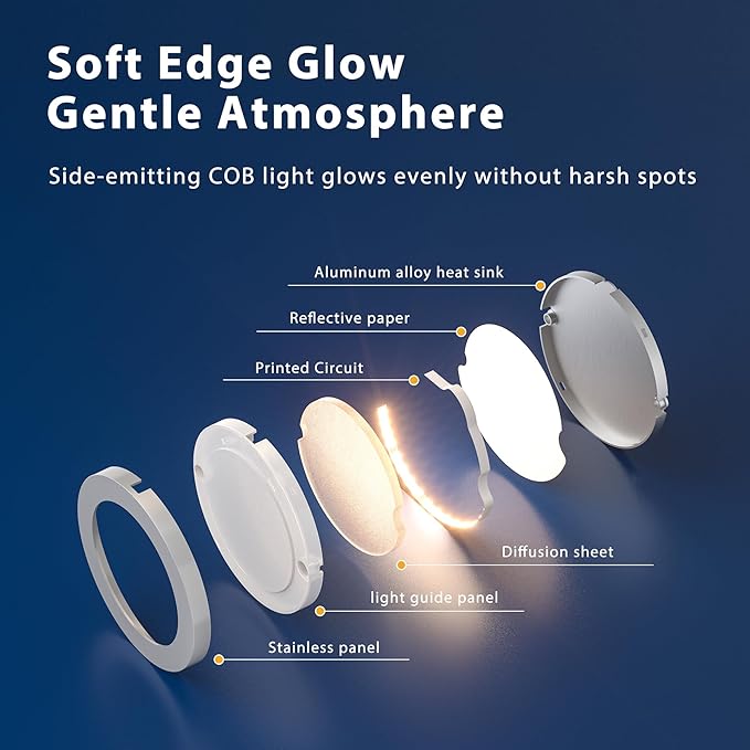V4light Smart Plug-in Light Pucks, Under Counter Lighting - Image 6