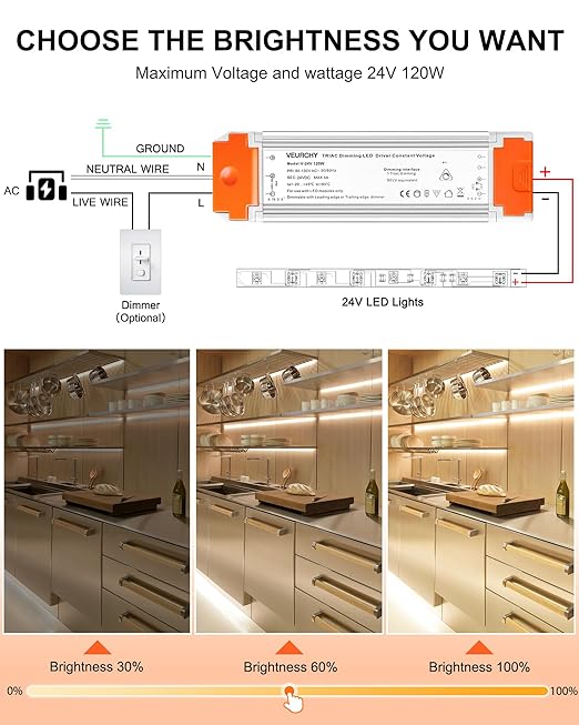24V Dimmable LED Driver 120W AC 120V to DC 24 Volt Dimmable Lighting Low - Image 5
