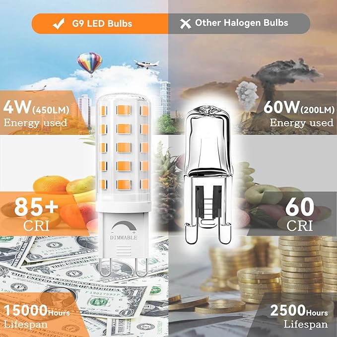 TJOY 24 Pack Dimmable G9 LED Bulb 4W Equivalent 40 Watt, 2700K Soft Warm White - Image 5
