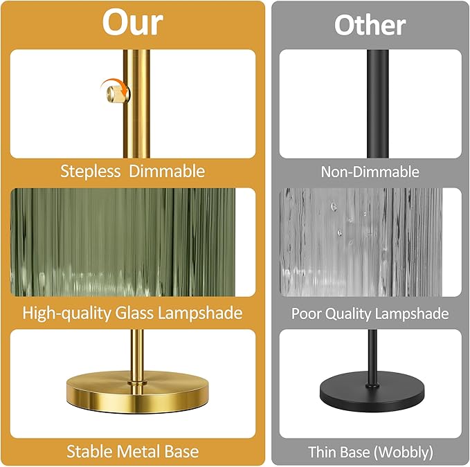 Rottogoon Dimmable Gold Floor Lamp - Image 4
