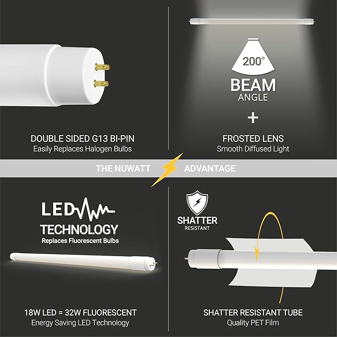 NuWatt 30 Pack 4 FT LED T8 Tube Light, T10 T12 Hybrid Type A+B, 3500K Neutral - Image 3