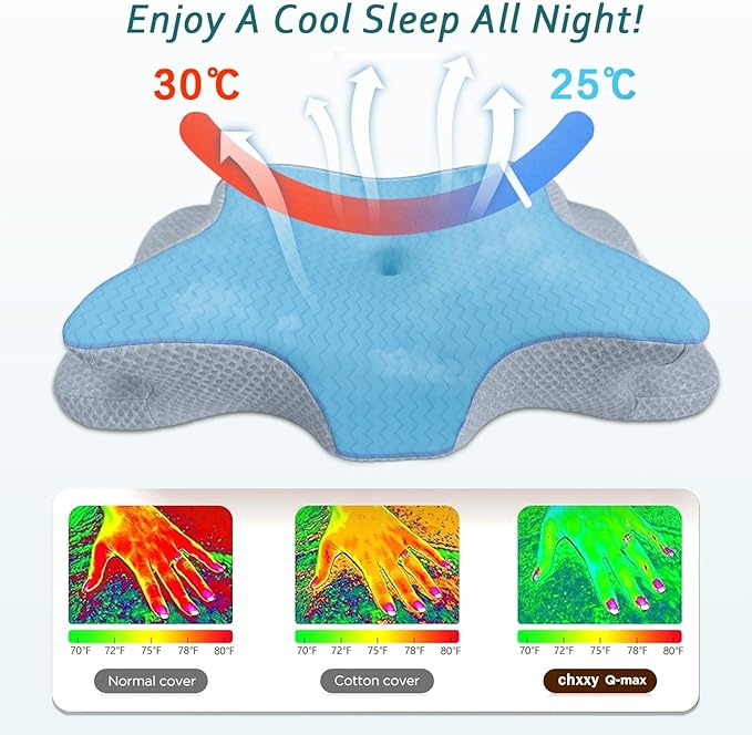 Cervical Pillow for Neck Pain Relief, Memory Foam Pillow, Ergonomic Contour Bed - Image 5