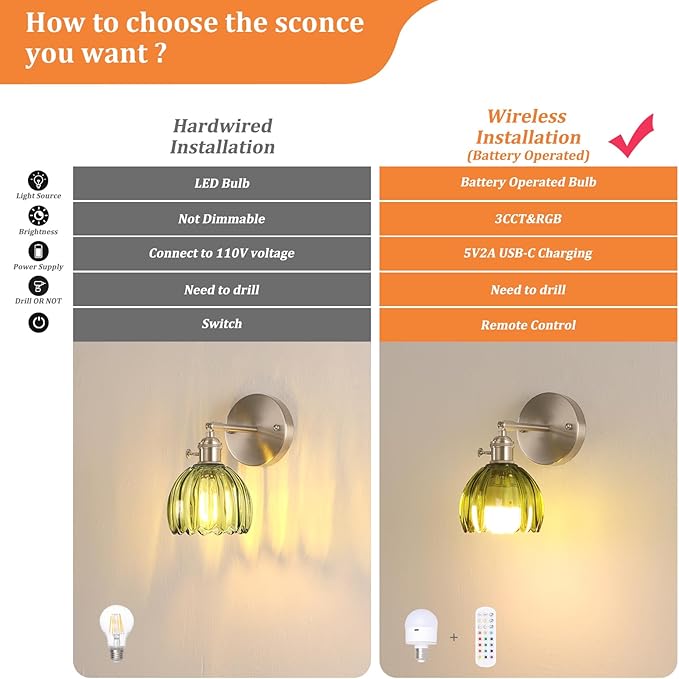 Battery Operated Wall Sconce - Image 2