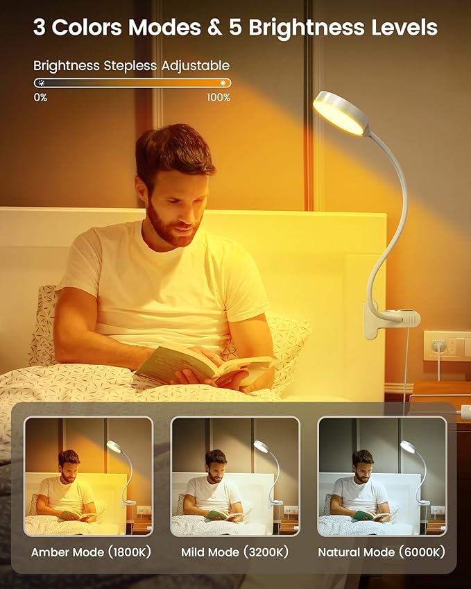 Glocusent 5W 36 LED Reading Clip on Light - Image 3