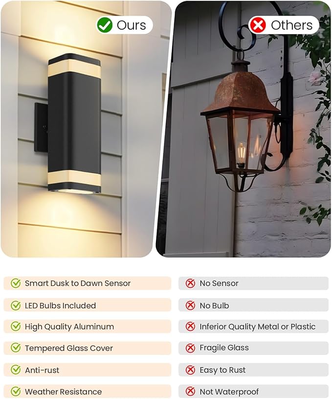 SHIMR Dusk to Dawn Outdoor Wall Light - Image 8