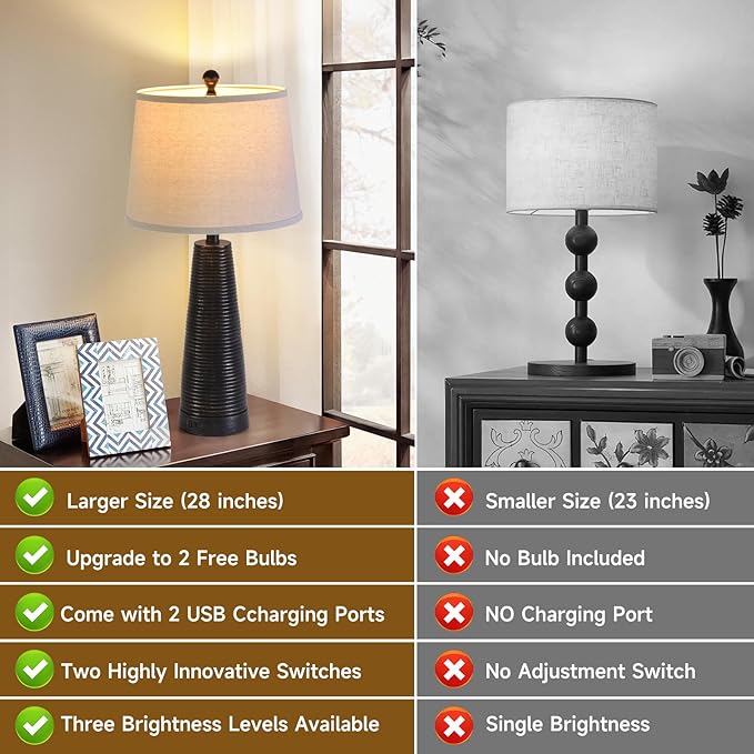 Terpsichore Nightstand Lamp Bedside Lamps Set of 2 Desk Lamp Vintage Rustic - Image 3