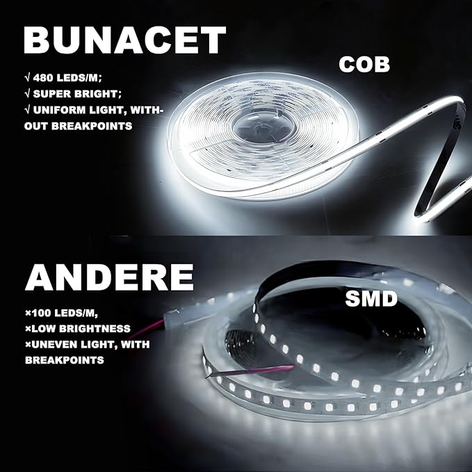 COB LED Strip Lights 5760LEDs, 40FT 6500K Dimmable Cool Light Bright LED Lights - Image 6