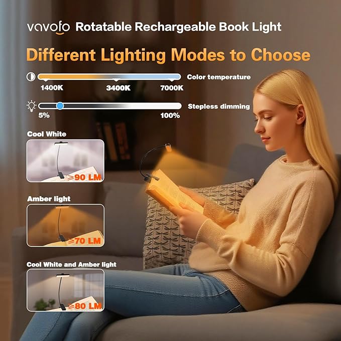 VAVOFO Rechargeable Book Light Rotatable：24 LEDs Reading Light, 3-Color & - Image 4