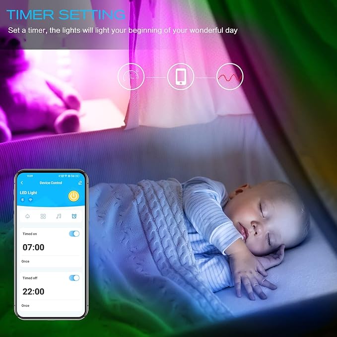 DAYBETTER RGB Led Light Strips Kit Compatible - Image 5