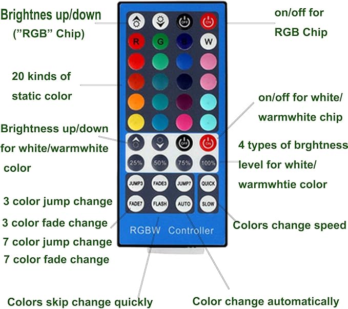 AIBOO Color Changing Christmas Xmas Decor Under Cabinet LED Lighting IR Remote - Image 5