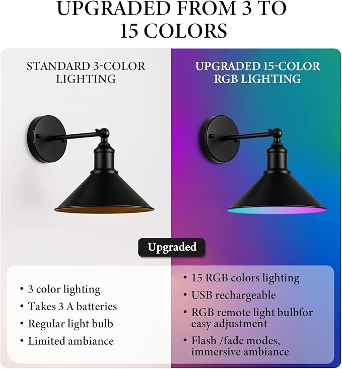 Rechargeable Battery Operated Wall Sconces Set of 2, RGB 15 Color Dimmable - Image 2