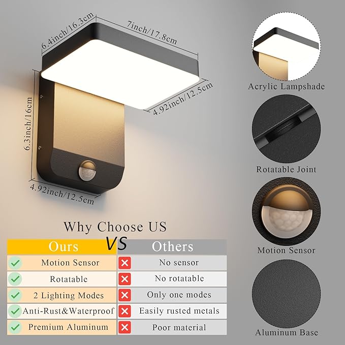 Motion Sensor Outdoor Light - Image 6
